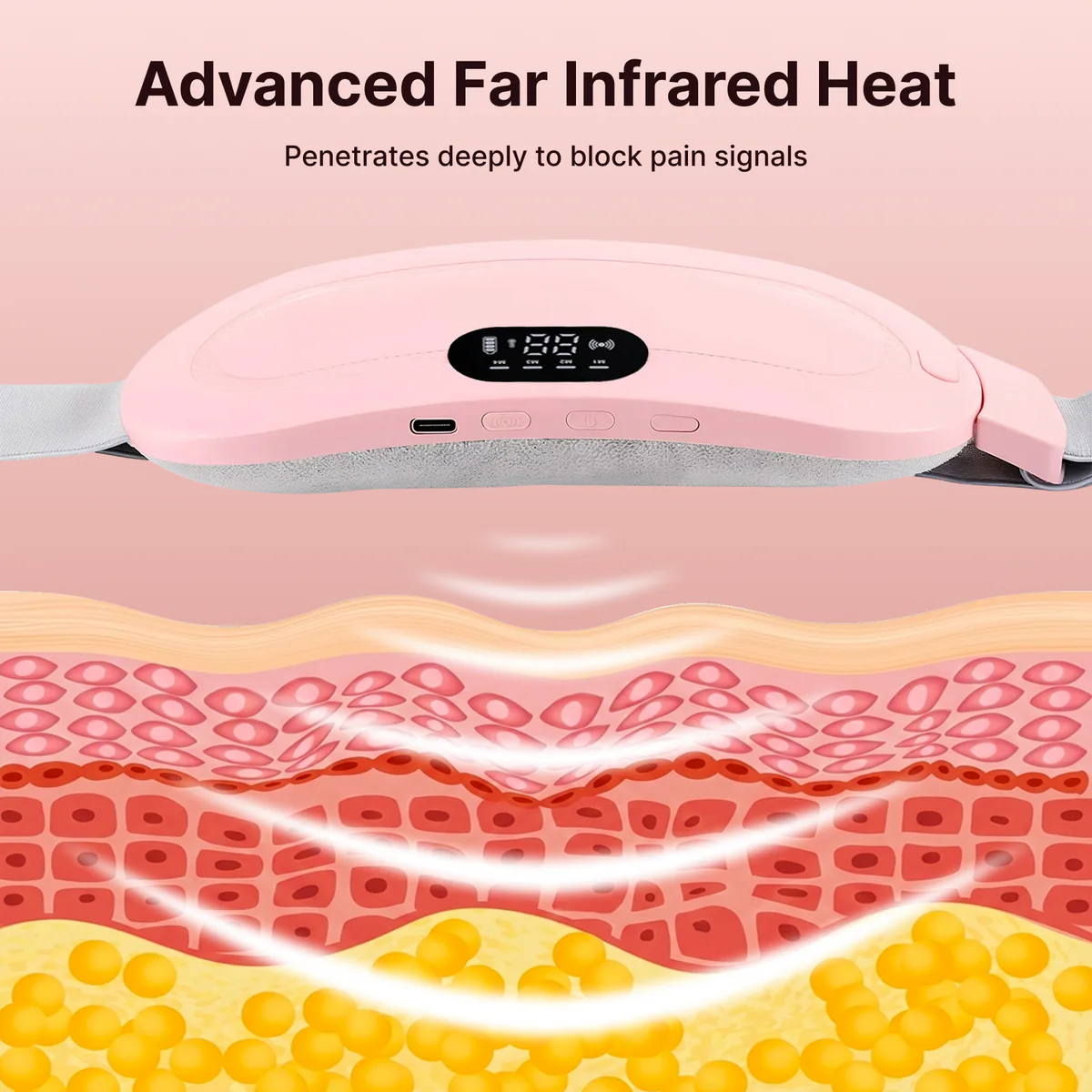 Smart Period Cramps Relief Belt